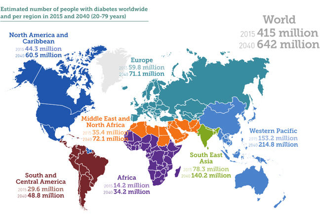 diabetici-stima-crescita_mondiale-mappa.jpg
