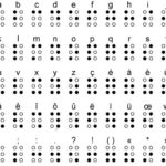 Alfabato braille (basato su una matrice di sei punt)
